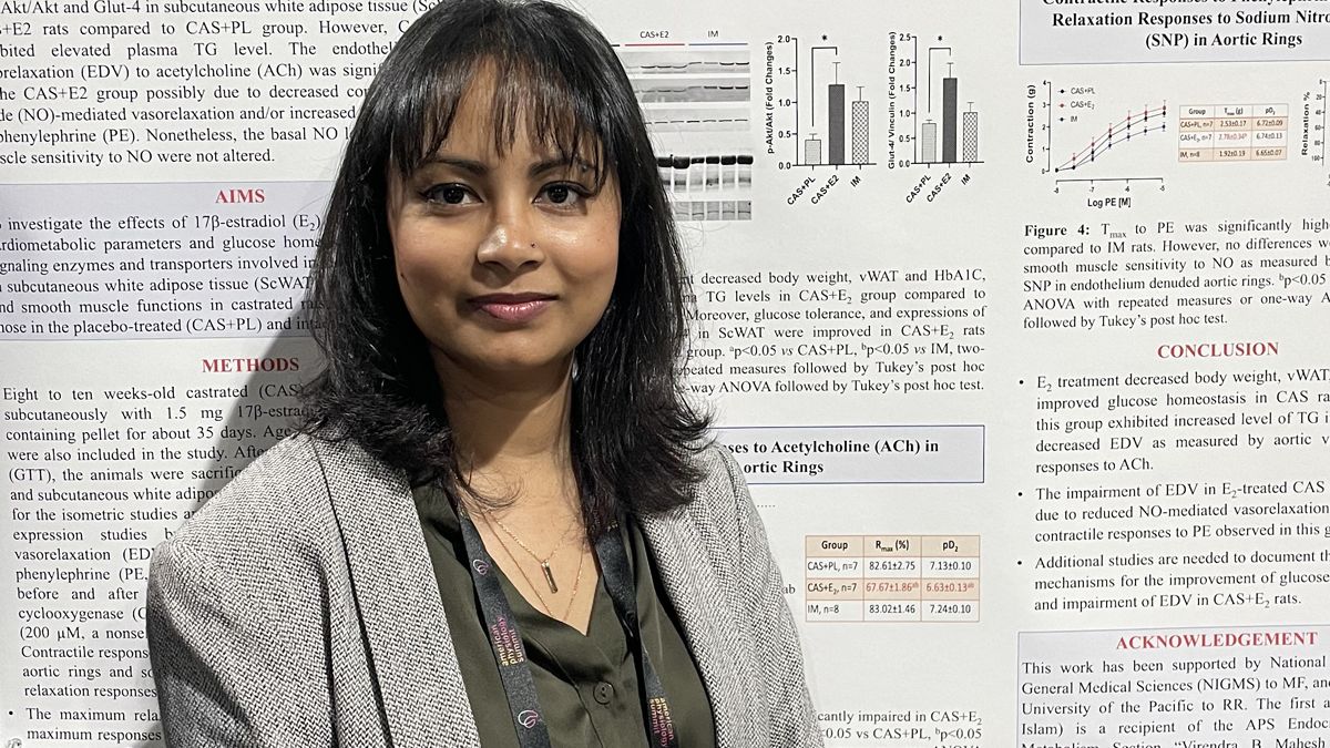 PCSP graduate student Rifat A. Islam